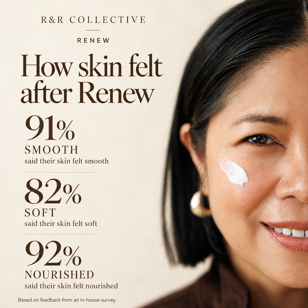 Renew Cold Cream | Frankincense & Tallow | Radiance + Texture