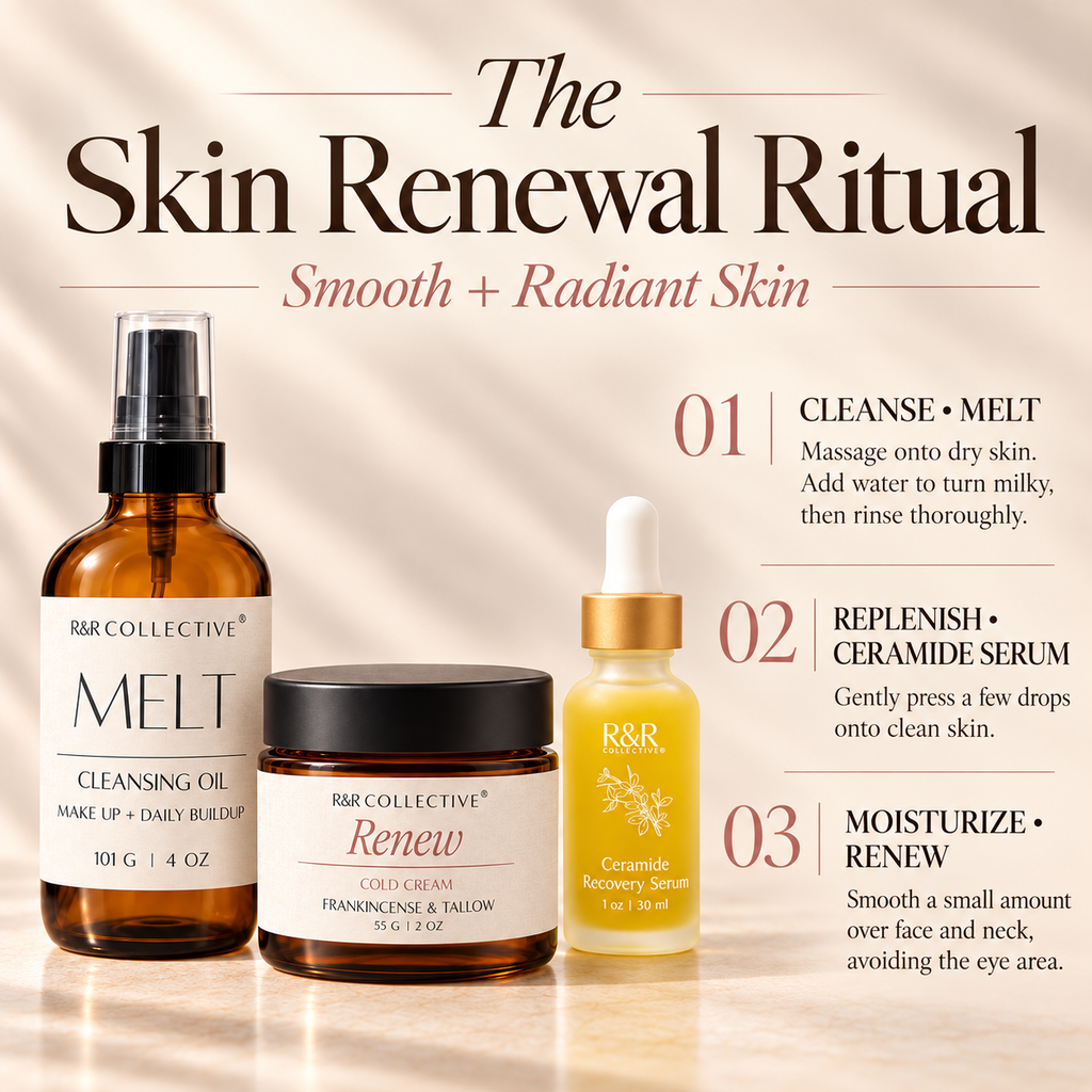 The Renew Ritual | Smooth & Radiant