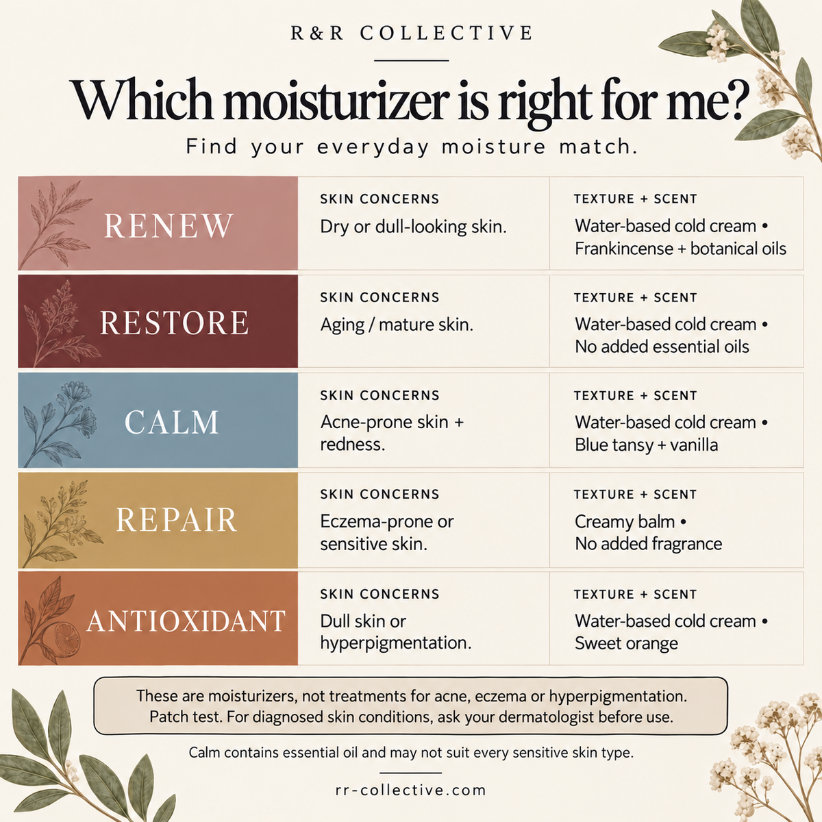 Antioxidant Cold Cream | Astaxanthin & Citrus | Brighten + Protect