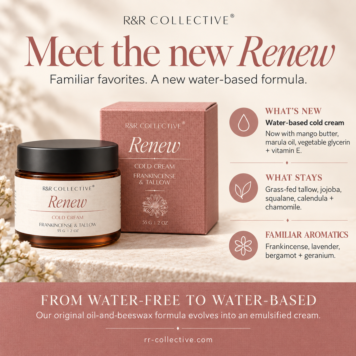 The R&R Best Sellers | NEW FORMULA